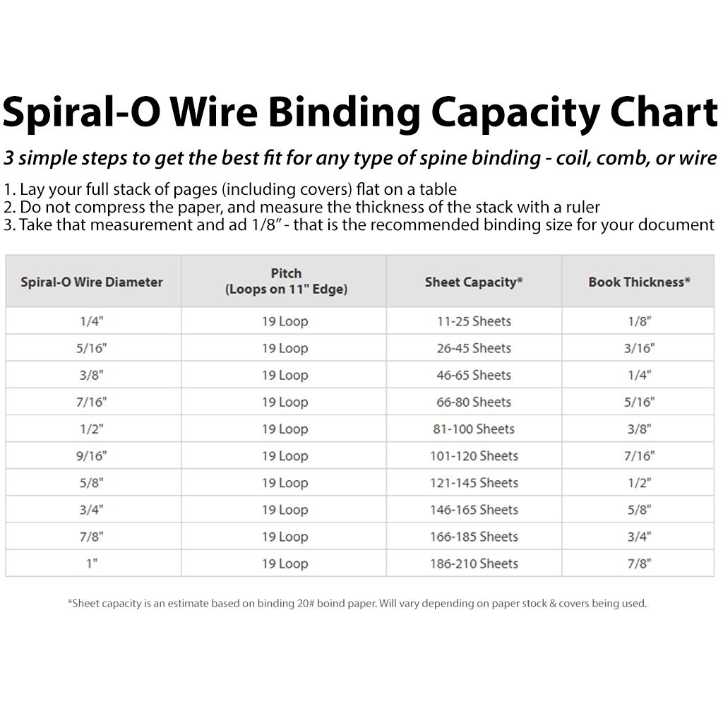 Buy Black SpiralO 19Loop Wire Binding Spines Online SpiralBinding